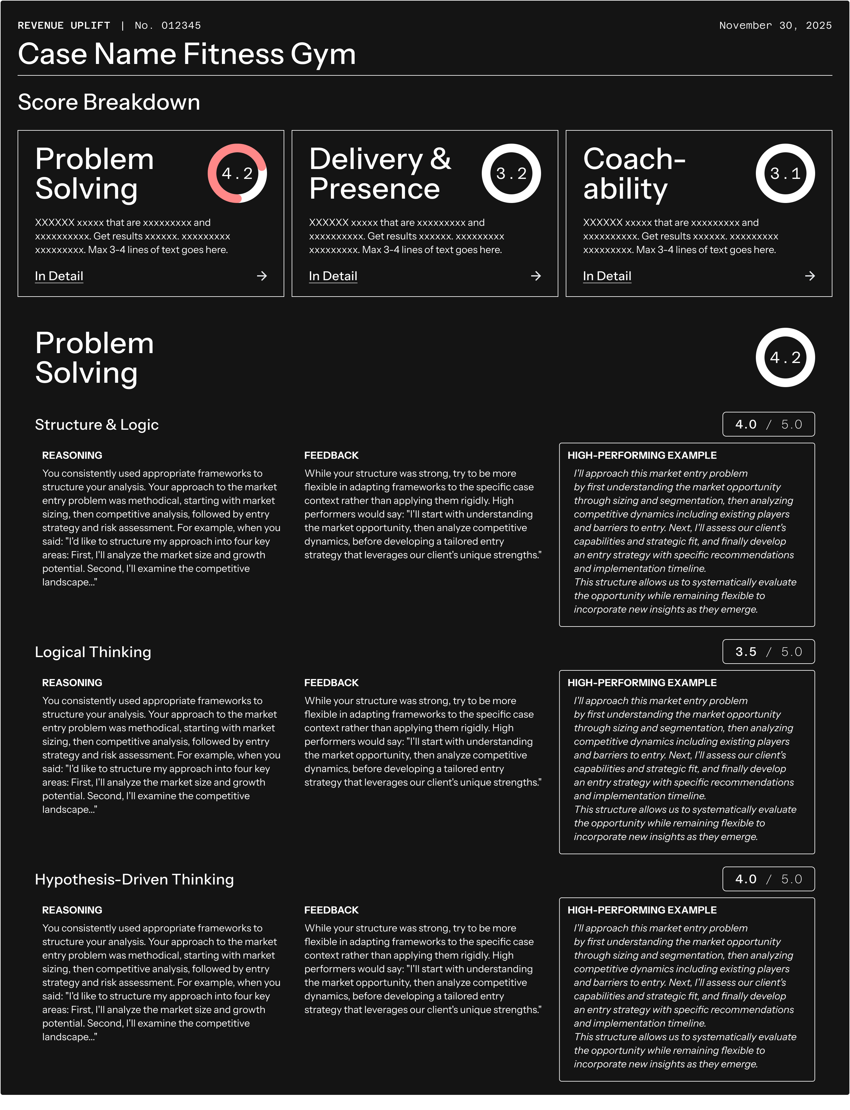 Score Breakdown - 3軸×多項目の詳細評価画面