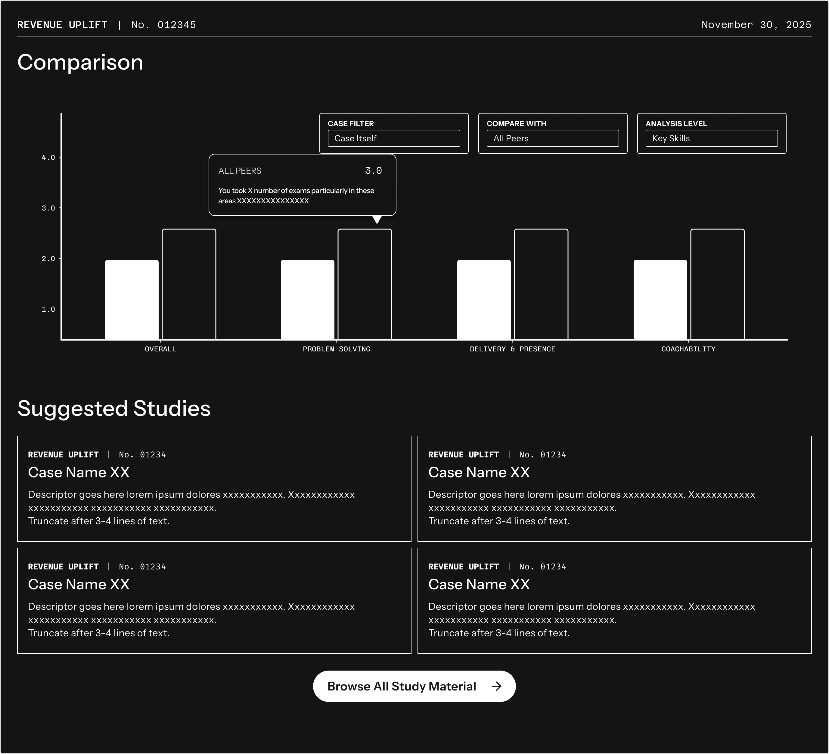 Comparison & Suggested Studies - Peer比較と学習推奨画面
